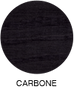 Iper Fixed Table