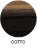 Iper Fixed Table
